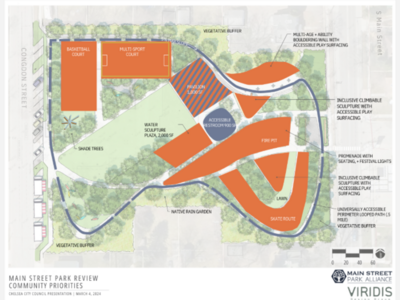 Main Street Park Alliance Gives Project Update