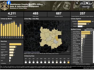 The Washtenaw County Sheriff's Office debuts new community tool