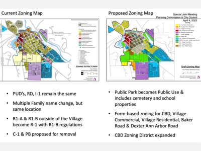 City of Dexter City Council and Planning Commission Joint Meeting
