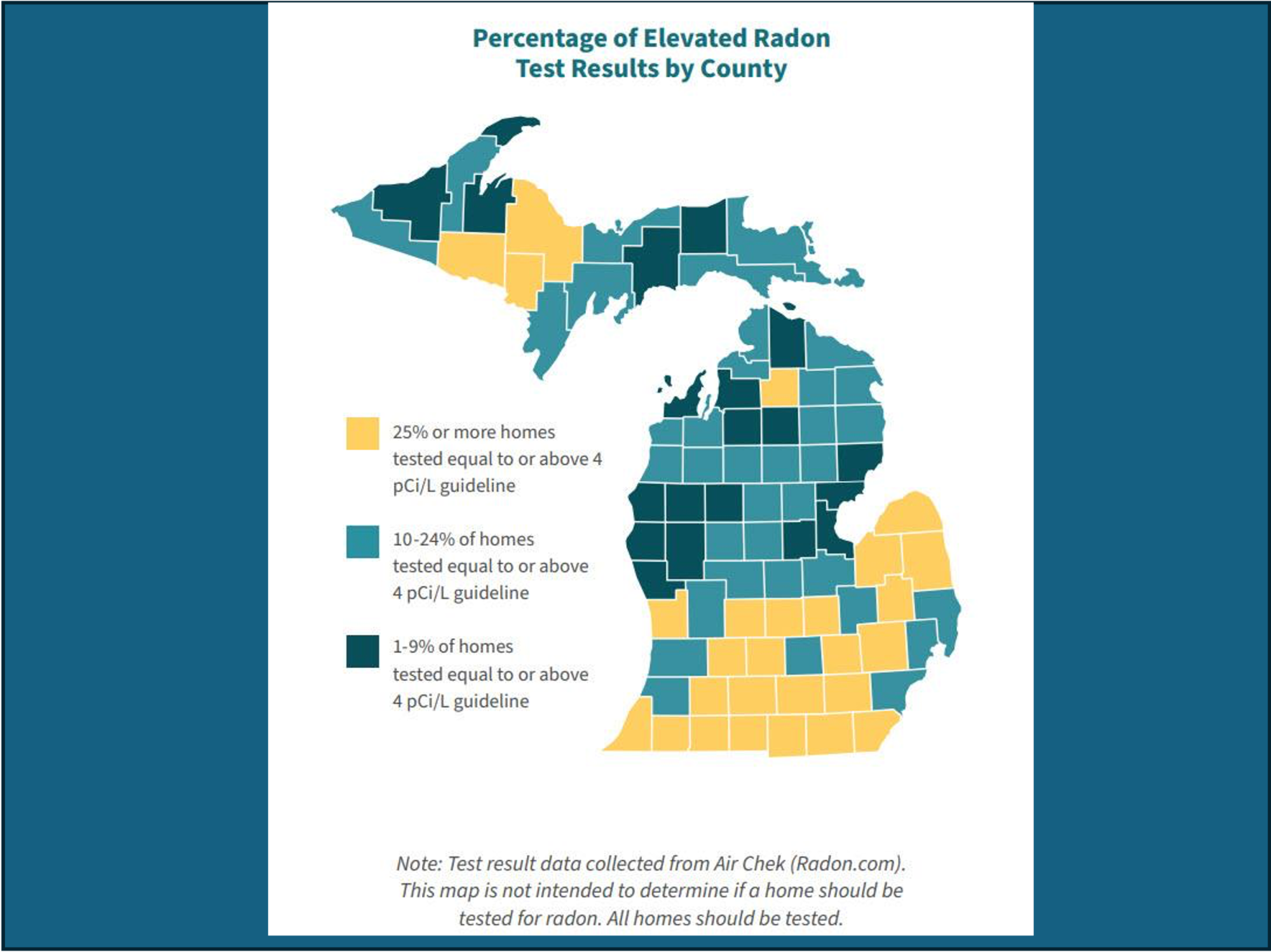 Radon Test Kits Available During Radon Action Month