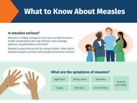 Early MMR Dose Now Recommended in Washtenaw Area