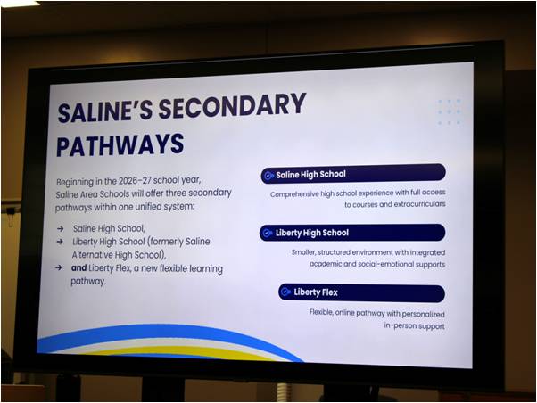 Secondary Pathways in Saline Area Schools