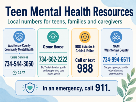 How Families Can Support Teen Mental Health This Summer