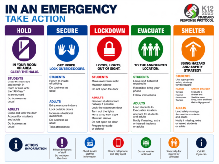 Milan Schools Explains New Emergency Terms for Families