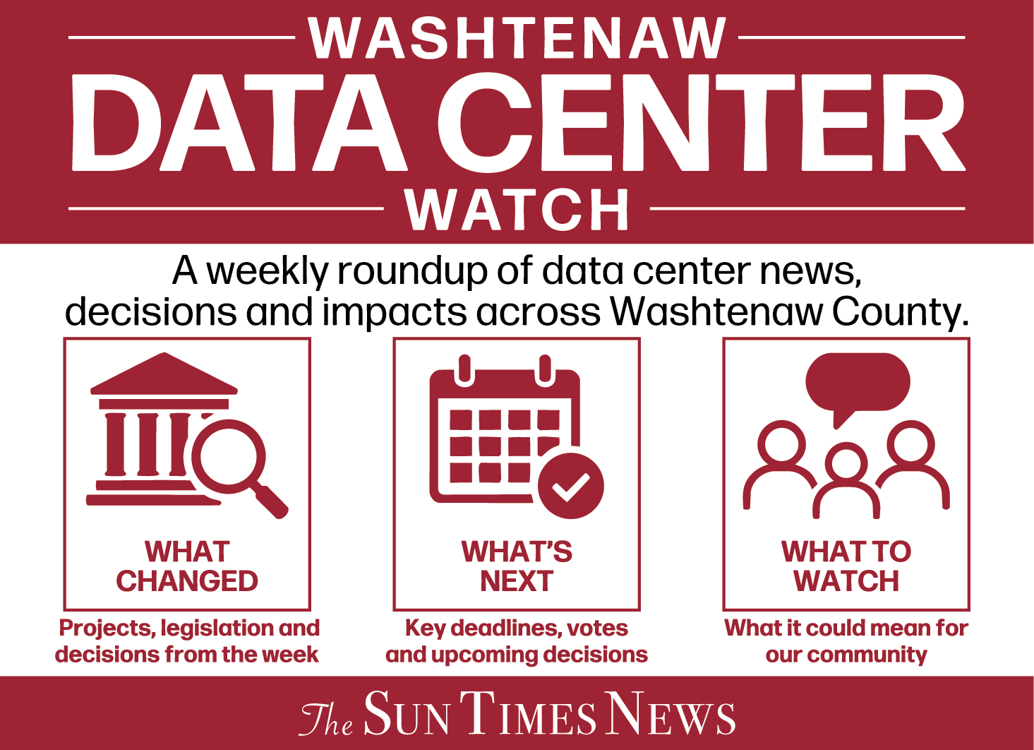 Weekly Data Center Watch: Saline Township Reconsiders Oracle Tax Break